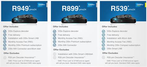 dstv south africa packages 2023.